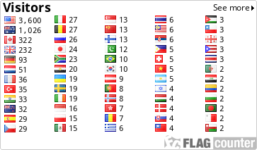 http://s01.flagcounter.com/count/Uk2p/bg_FFFFFF/txt_000000/border_CCCCCC/columns_5/maxflags_60/viewers_0/labels_0/pageviews_0/flags_0/