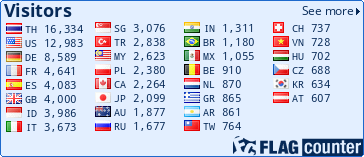 Free counters!