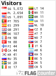 Flag Counter
