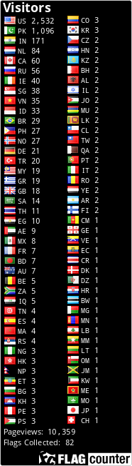 Free counters!
