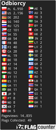 free counters