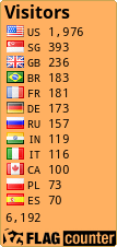 free counters