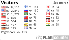 free counters