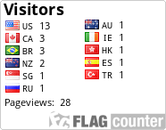 free counters