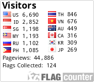 Flag Counter