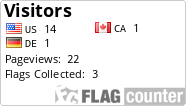 Flag Counter