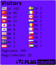 Flag Counter