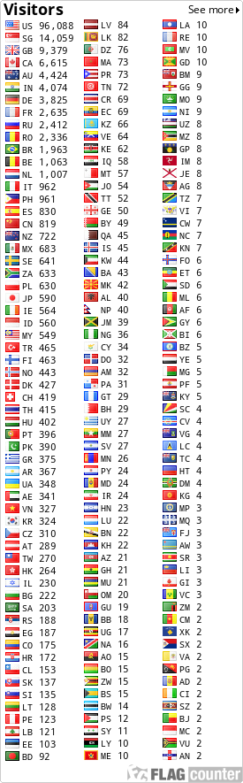 Free counters!