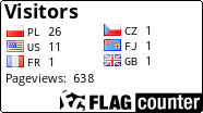 free counters
