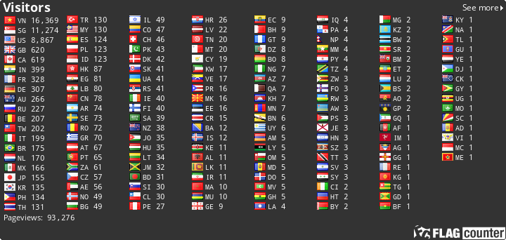 free counters