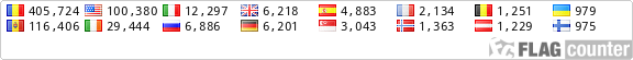 Flag Counter