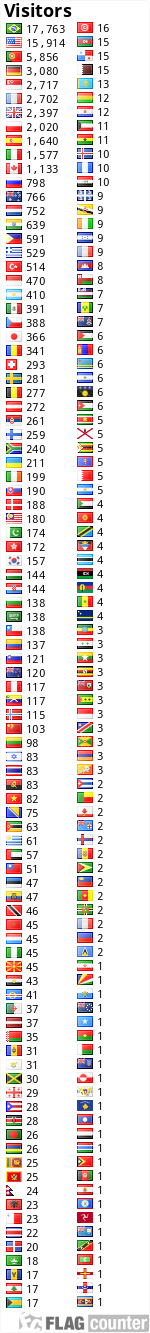 Free counters!