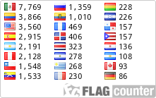 Free counters!