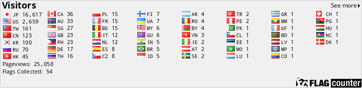 free counters