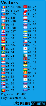 free counters