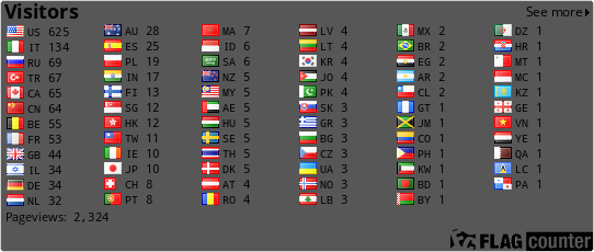 Free counters!