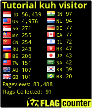 free counters