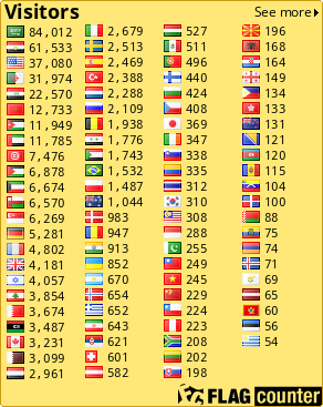 free counters