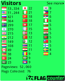 Flag Counter