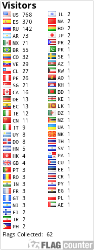 Free counters!