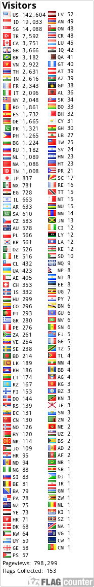 Free counters!