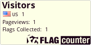 Free counters!