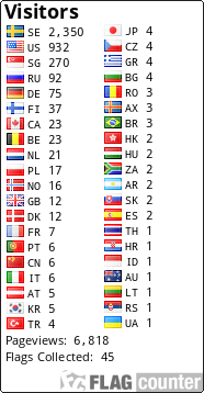 free counters