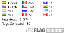 free counters