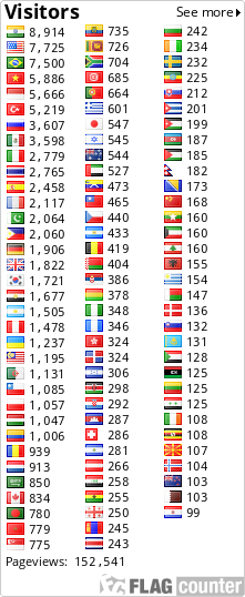 Flag Counter