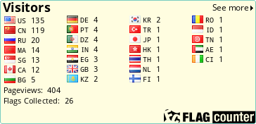 free counters
