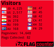 free counters