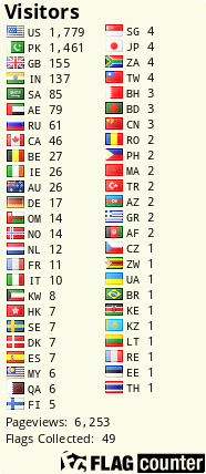 free counters