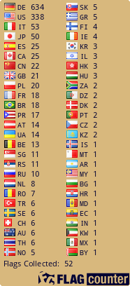 free counters