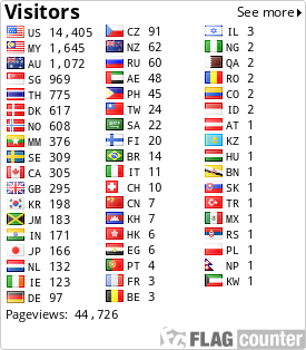 free counters