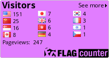 Flag Counter