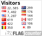 free counters
