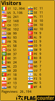 free counters