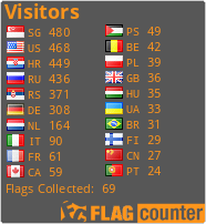 Free counters!