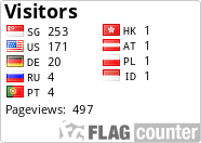 free counters