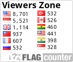 free counters