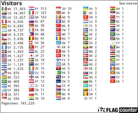 free counters