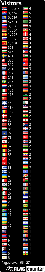 Flag Counter