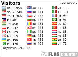 free counters