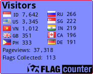 free counters