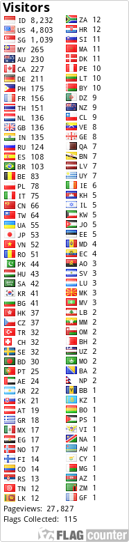 Free counters!