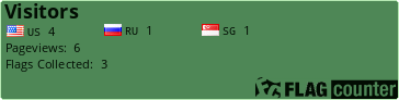 Flag Counter