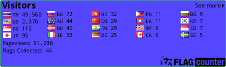 free counters