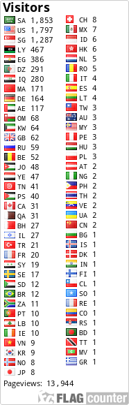 free counters