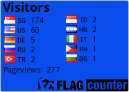 free counters