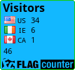 visitors